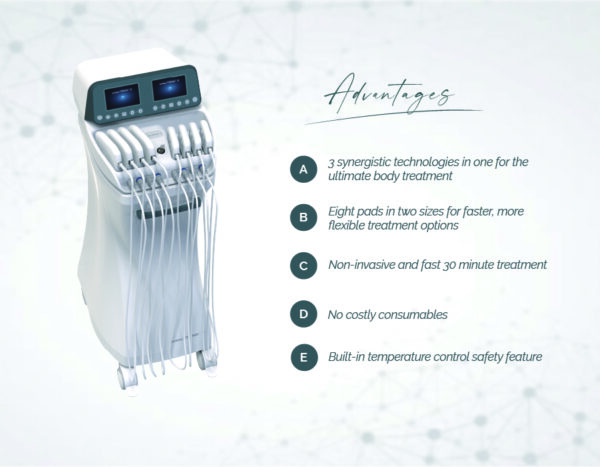 CONTOUR TRIMAX Smooth Silhouettes