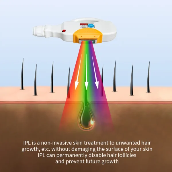 IpL Laser Permanent Hair Removal Skin Rejuvenation Wrinkle Removal Acne Removal Beauty Machine - Image 3